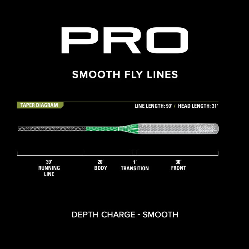 Pro Depth Charge Fly Line - Smooth
