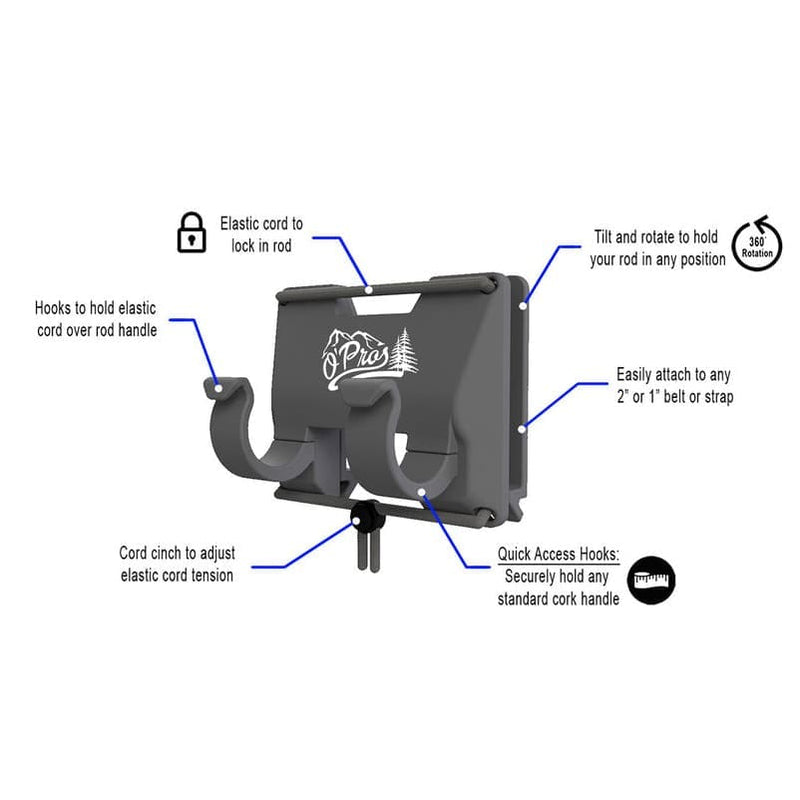 Porte-canne 3ème main