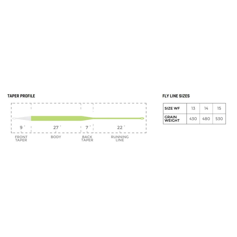 Billfish Intermediate Fly Line - Intermediate Tip