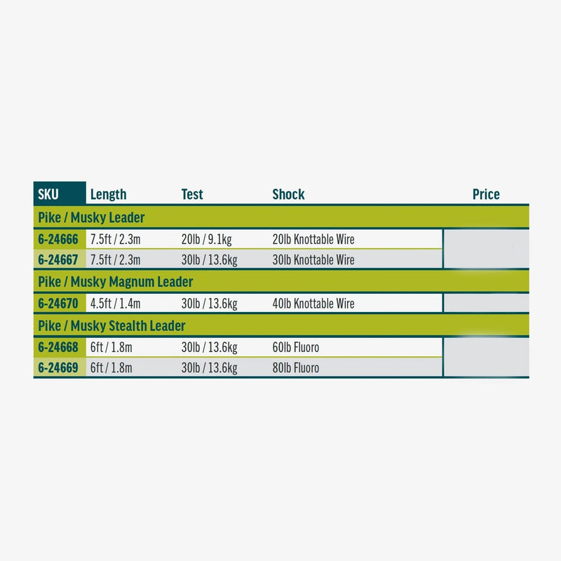 Pike/Musky Stealth Leader 6ft - 80lb