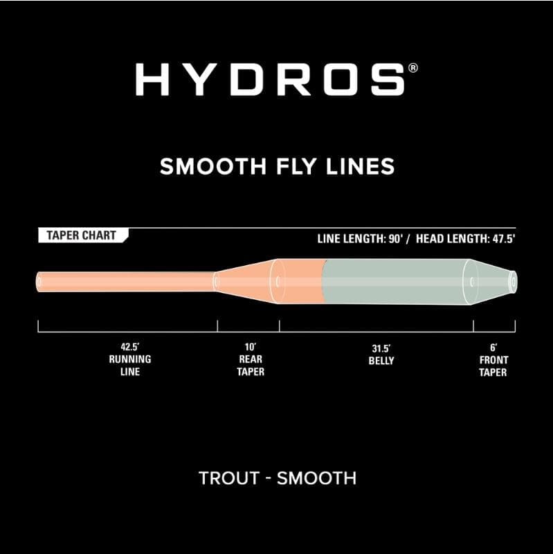 Hydros Salmon/Steelhead Fly Line