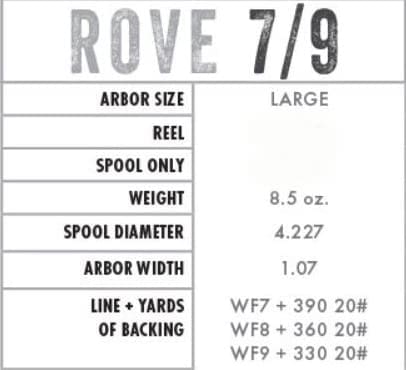 Rove 7/9 Reel - Sunset Fade + Larko Trout Design