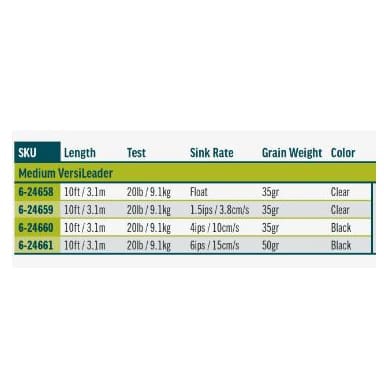 10' Medium Versileader