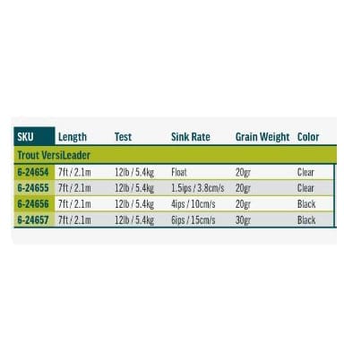 Versileader 7' Truite - Flottant